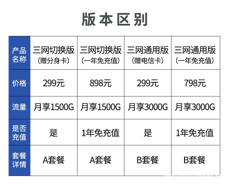 智联客服电话