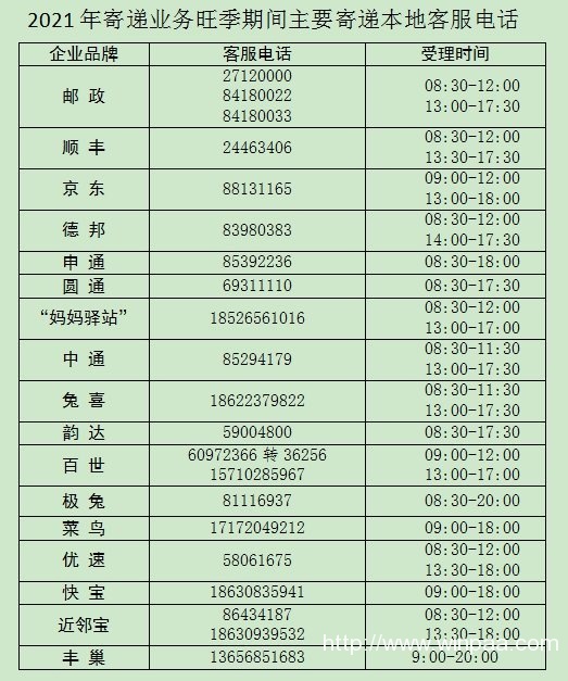 天津客服电话