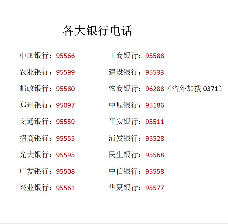 广发客服电话信用卡客服电话