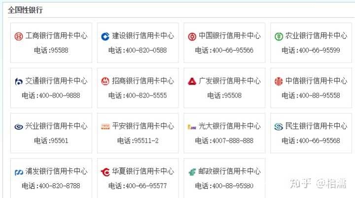 银行客服电话邮政银行客服电话