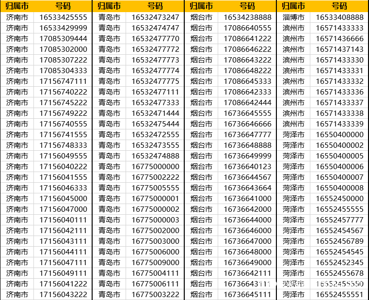 北京联通宽带客服电话多少