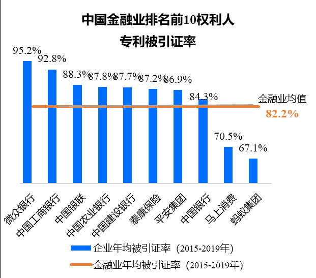 二、服务内容