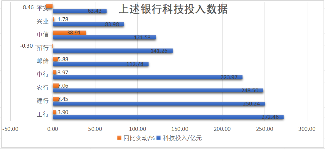 农业银行人工客服电话