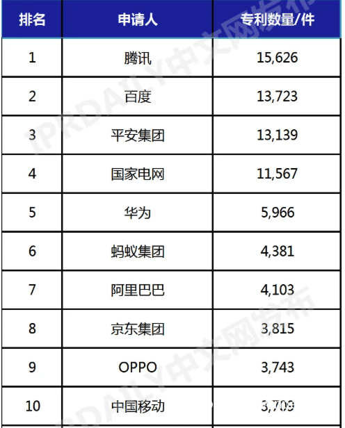 腾讯人工客服电话