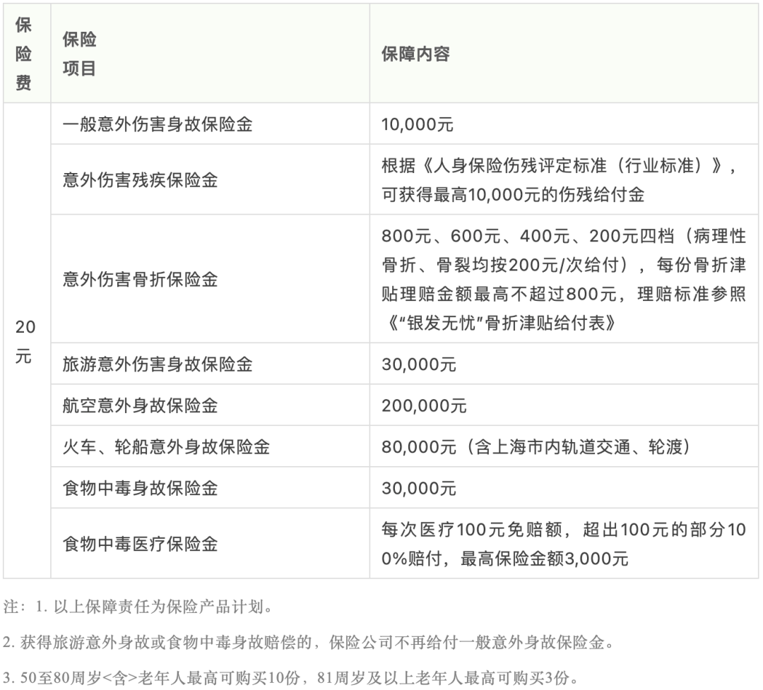 二、常见问题