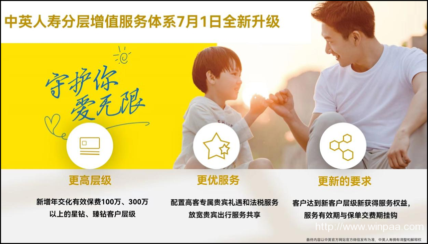 三、拨打电话的好处